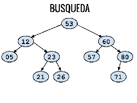 busqueda