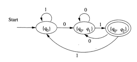 Captura de pantalla 2017-03-06 a las 1.55.05 p.m.