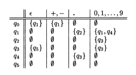 Captura de pantalla 2017-03-16 a las 9.03.51 a.m.