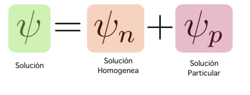 Captura de pantalla 2017-04-06 a las 9.22.50 a.m..png