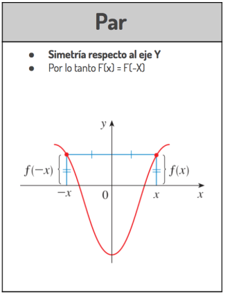 simetria1